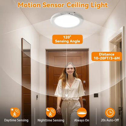 Rechargeable Ceiling Light 2-Pack | 3 Color Modes Motion Sensor | Remote Magnetic